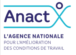 ANACT